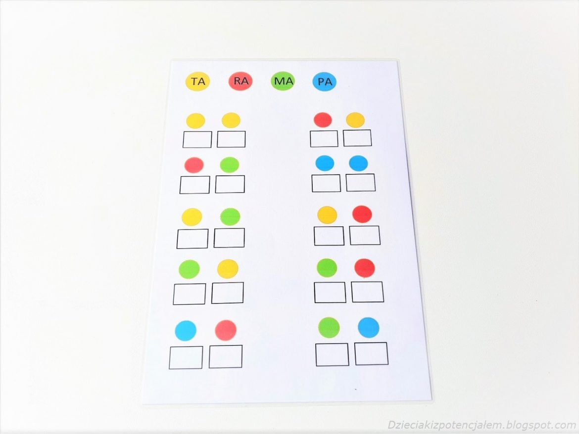 czytanie metodą sylabową