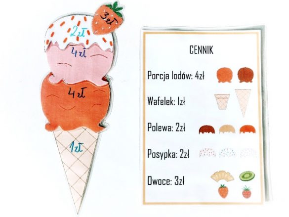 przykłady zadań tekstowych