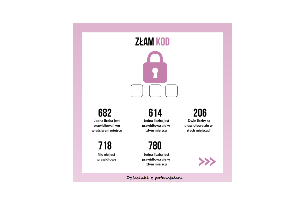 Trudne zagadki matematyczne