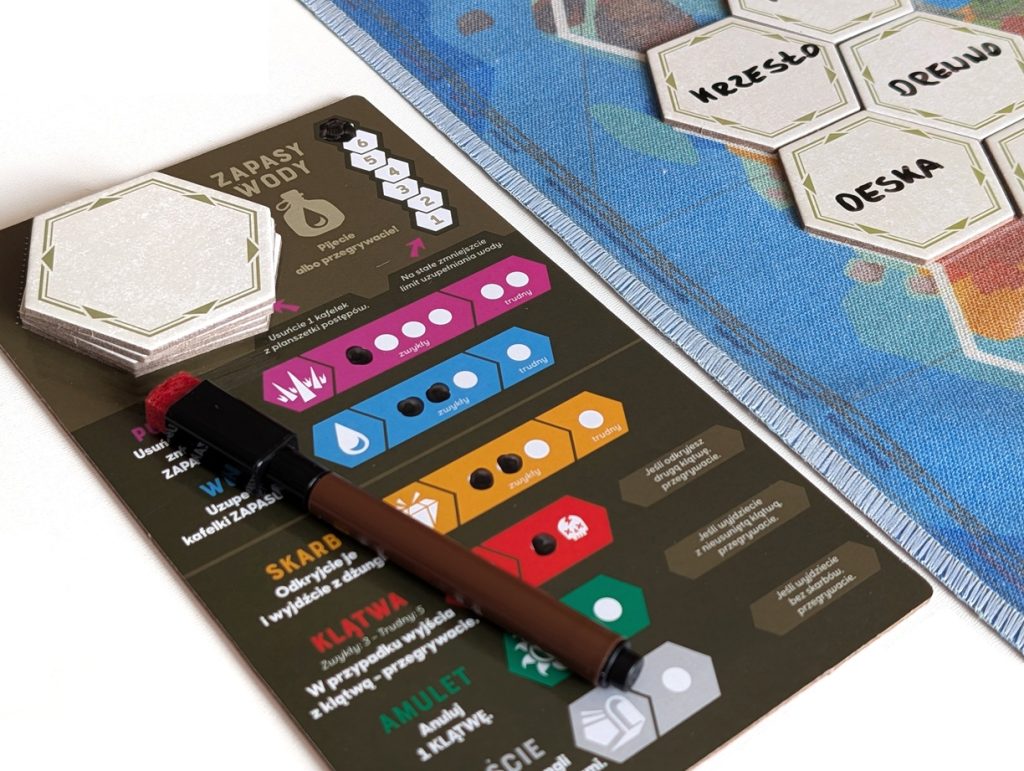 Słowowskazy recenzja